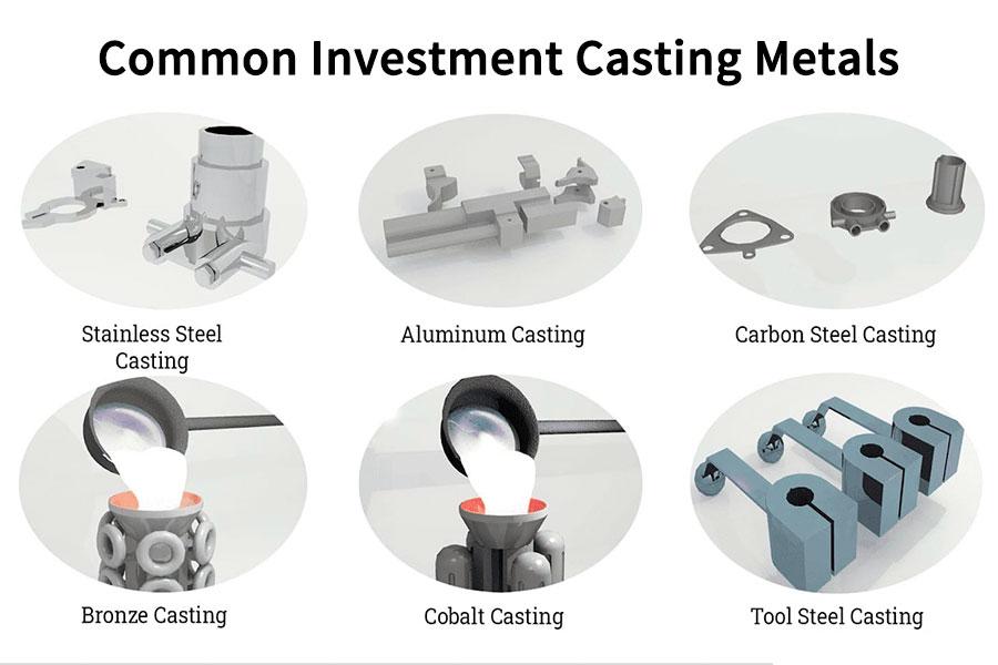 What materials are used in investment casting?