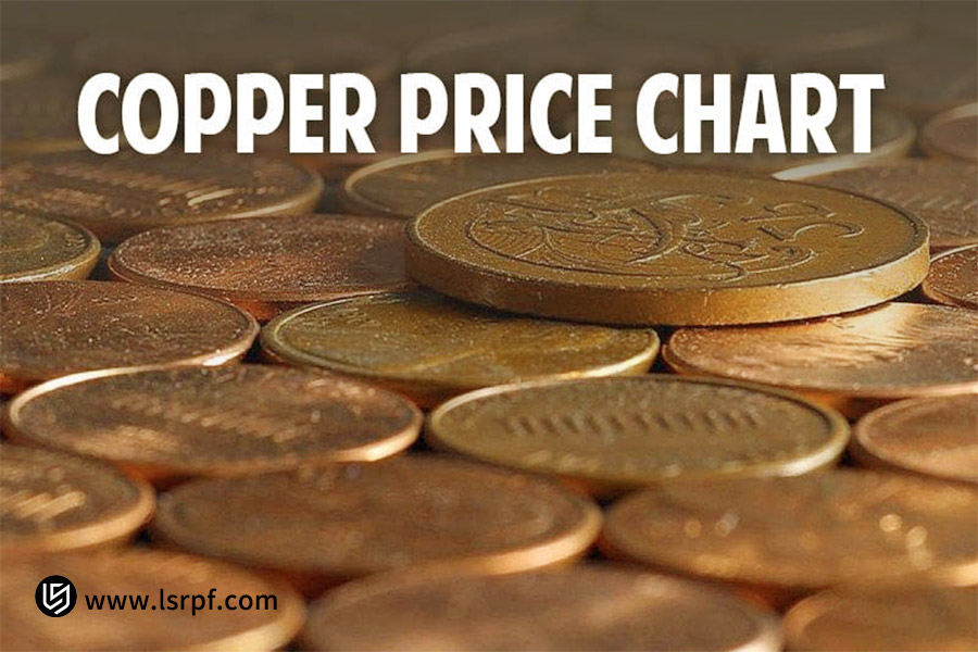 Influence of copper price